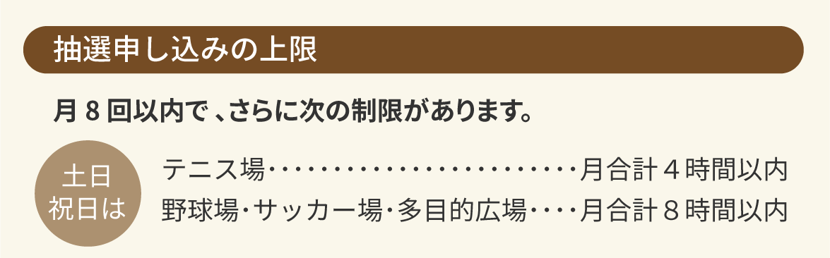 抽選申込の上限